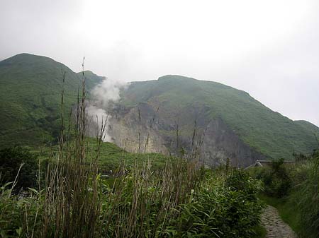 Yangminshan